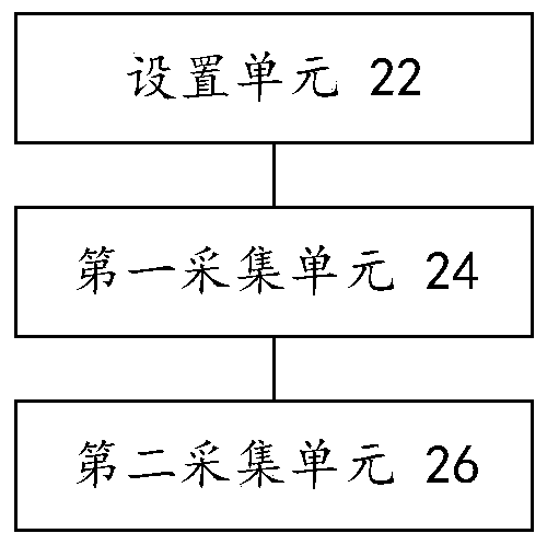 Method, device, device and battery management system for detecting battery voltage