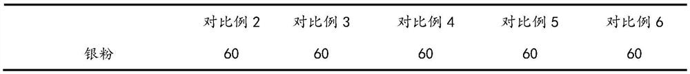 Conductive silver paste and preparation method thereof