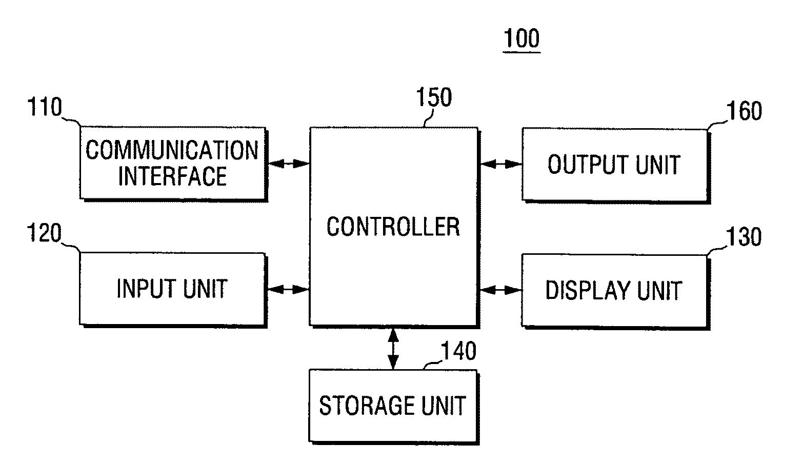 Image forming apparatus and resource saving mode control method thereof