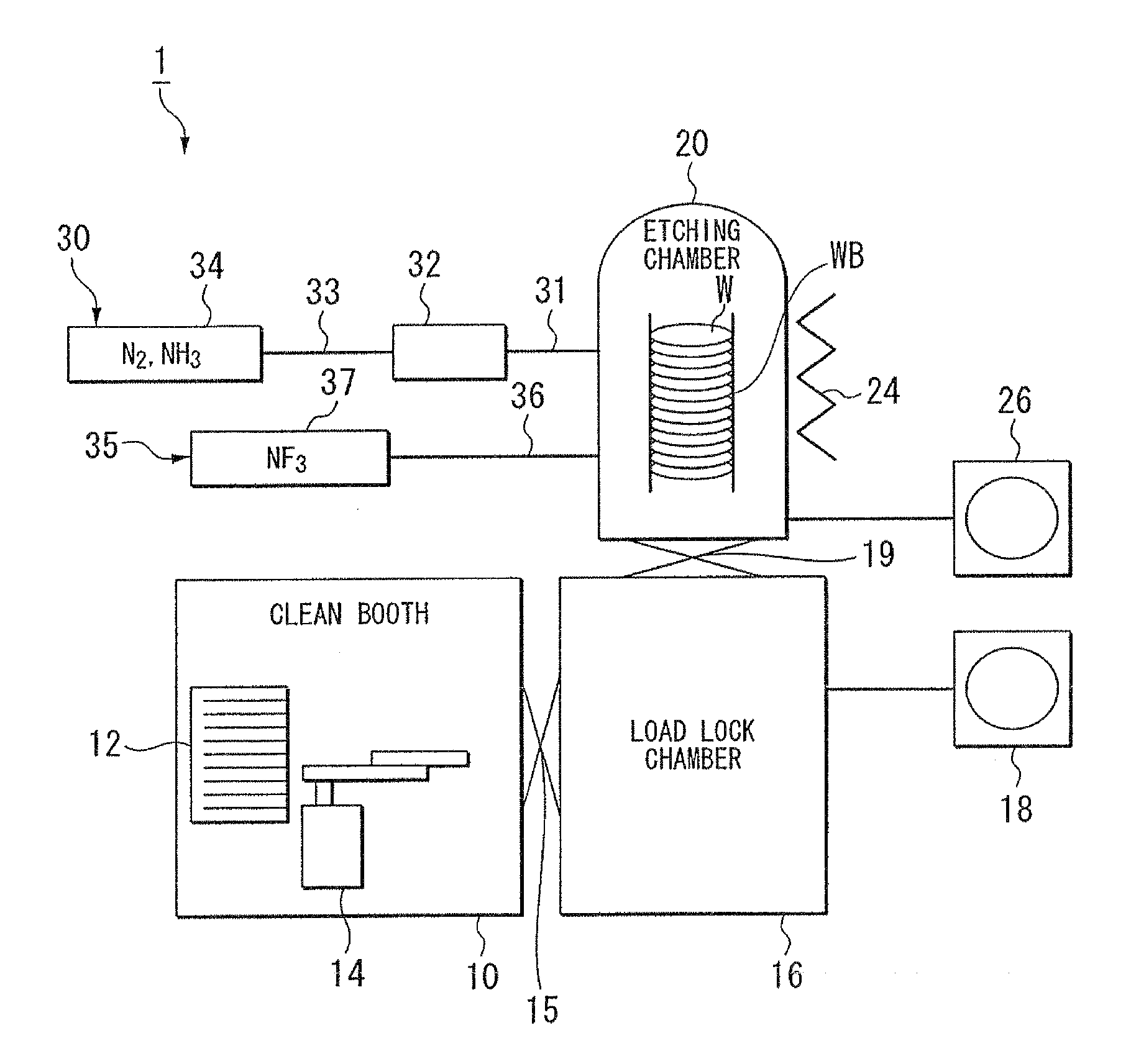 Film forming method and film forming apparatus