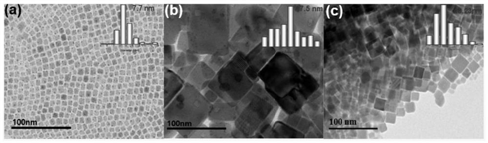 Copper-doped quasi-two-dimensional all-inorganic perovskite material and preparation method thereof