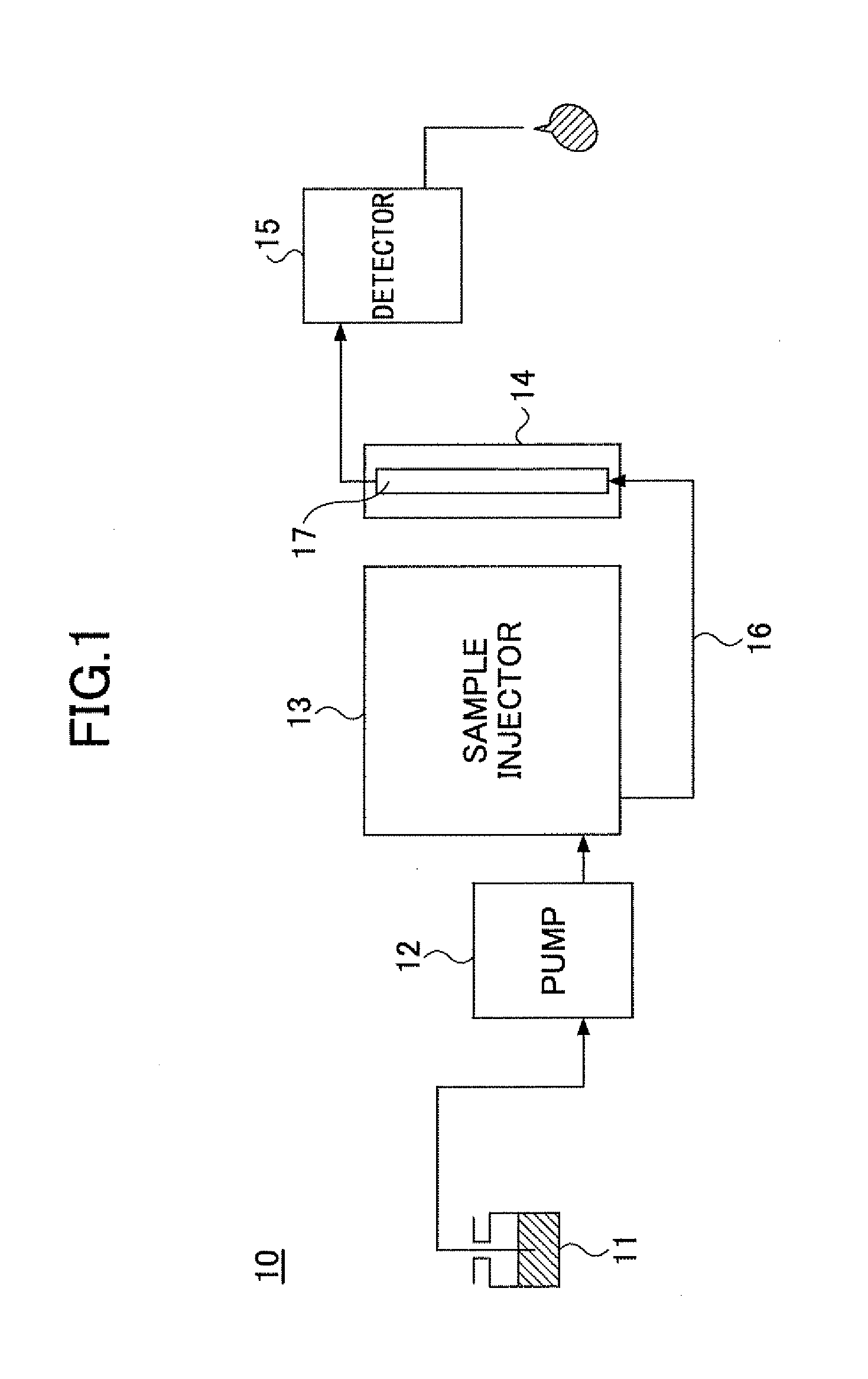 Sample injector, sample injecting method, and liquid chromatograph