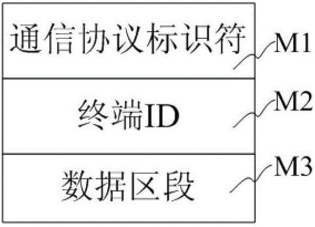 Display device, display system and control method