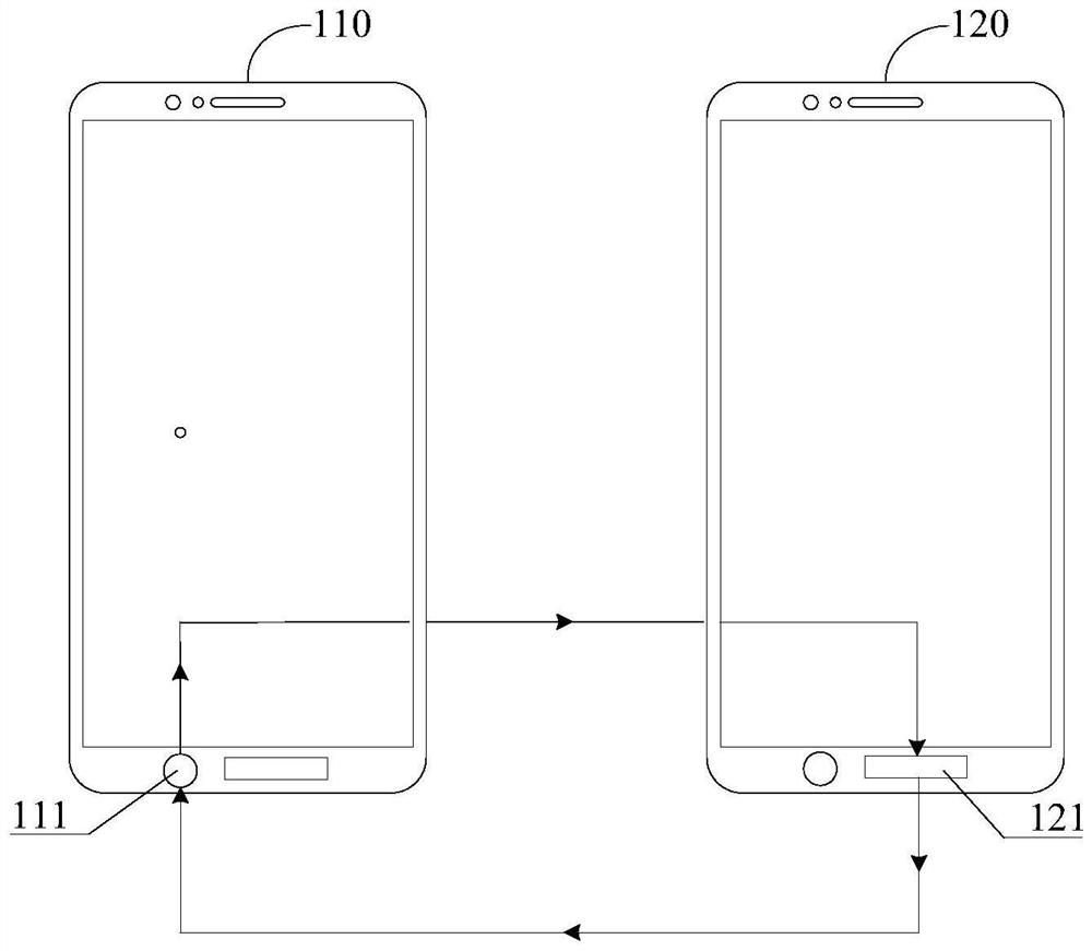 Method, device, electronic device and storage medium for preventing howling