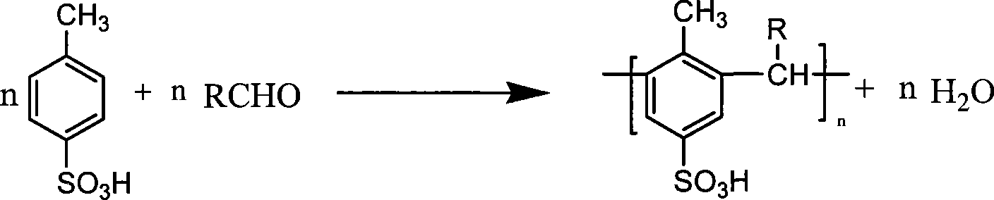 A preparation method of carbon base solid acid catalyst