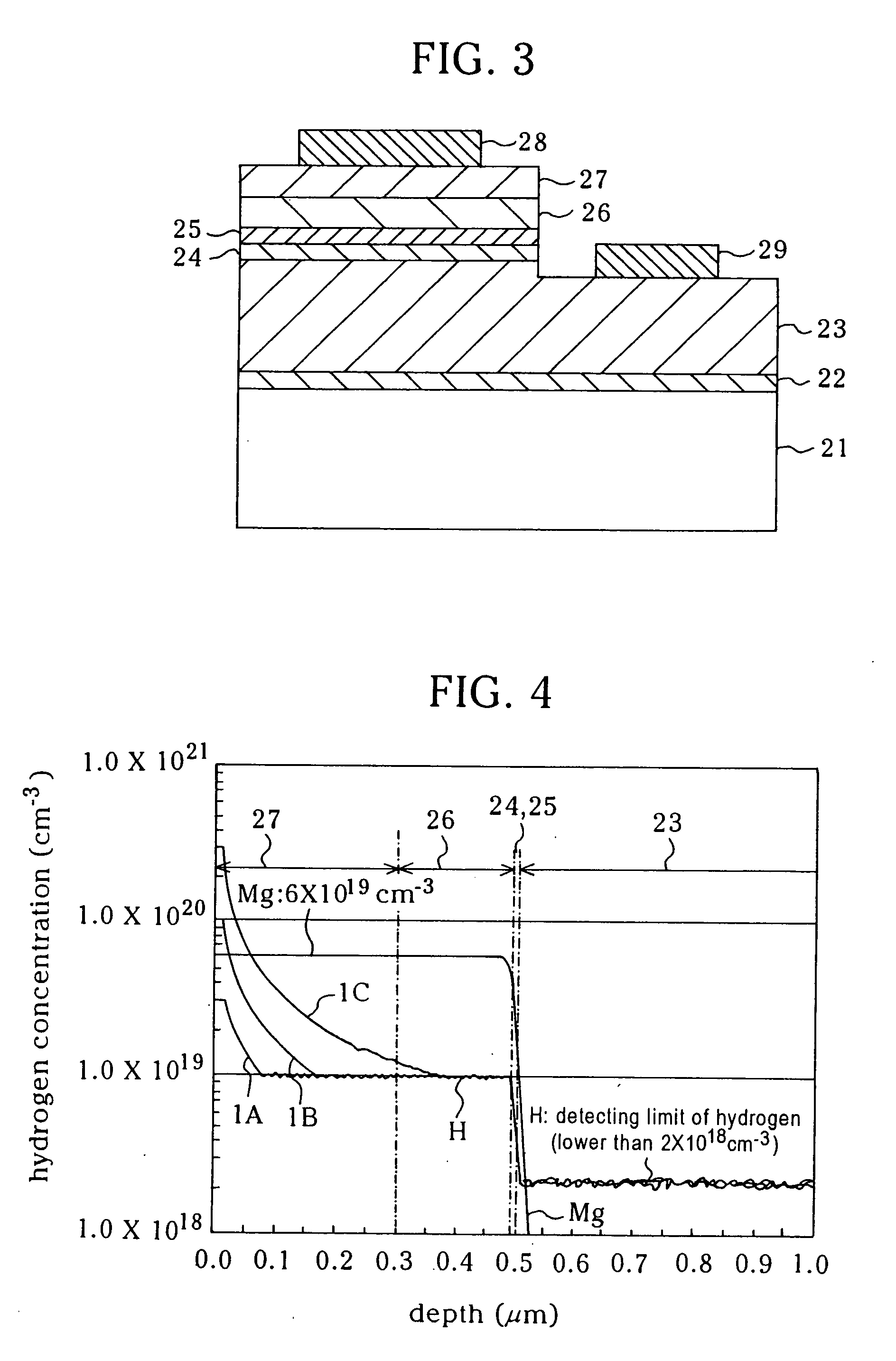 P-type nitride semiconductor and method of manufacturing the same