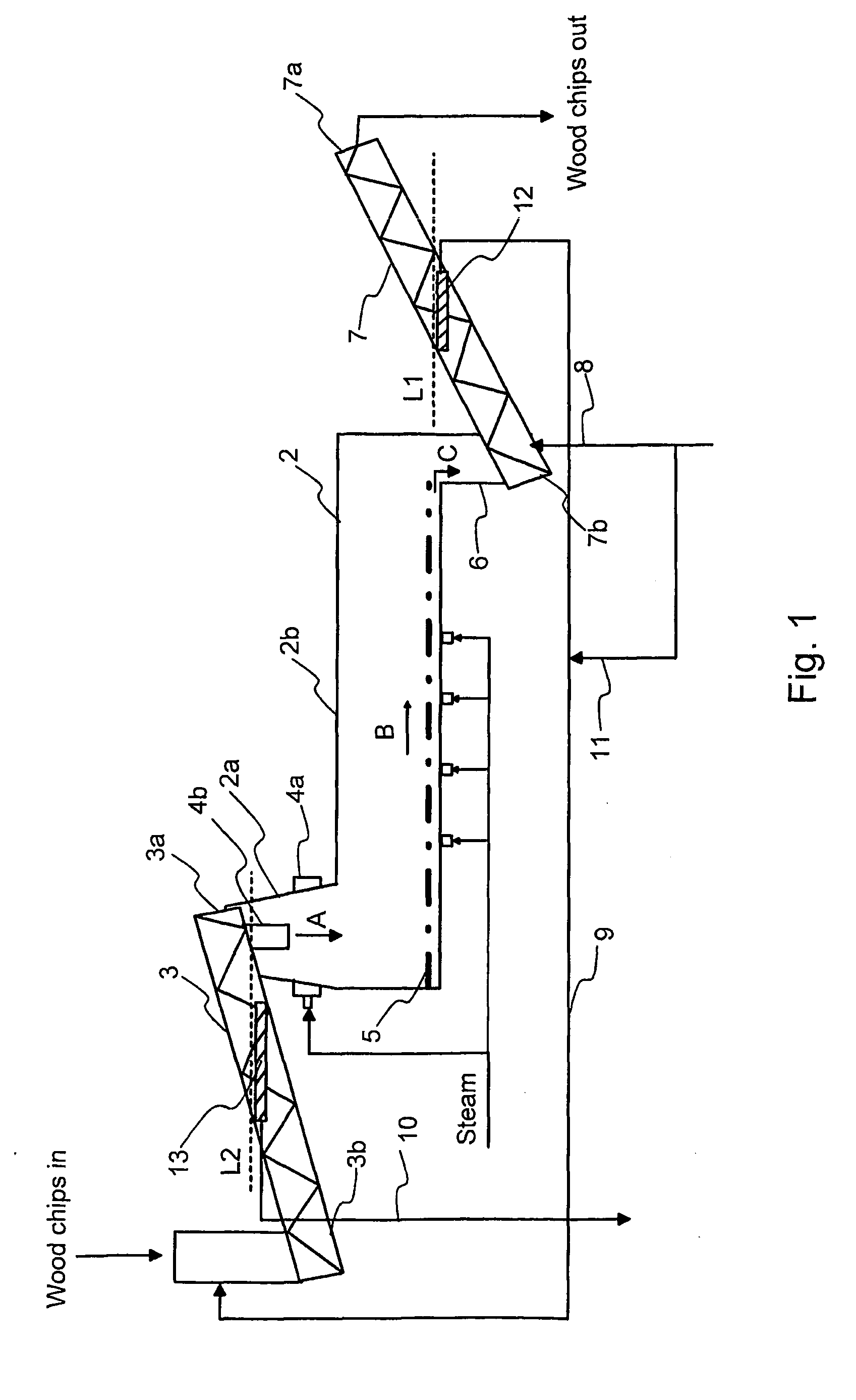 Method and Apparatus for Processing Wood Chips