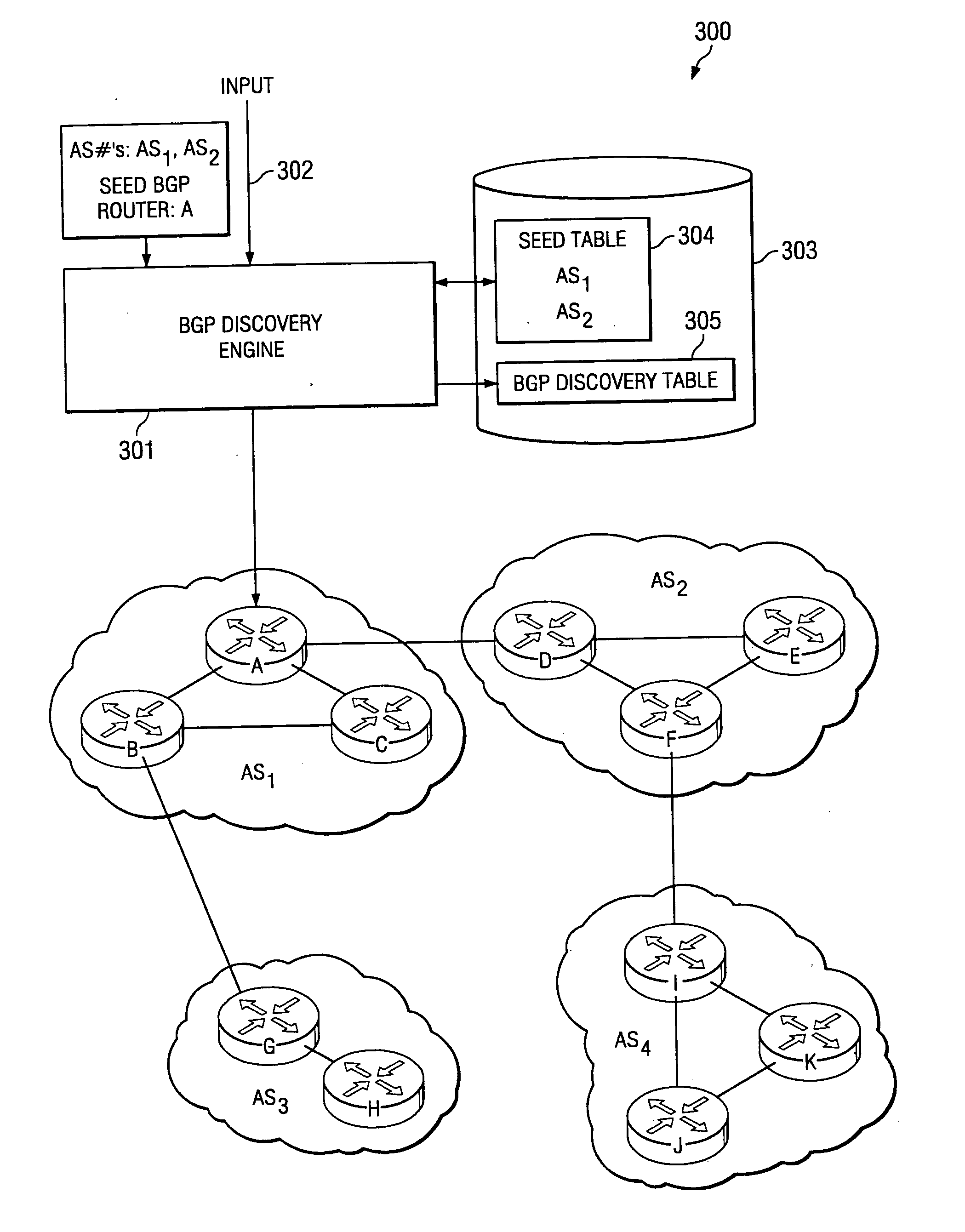 System and method for discovery of BGP router topology