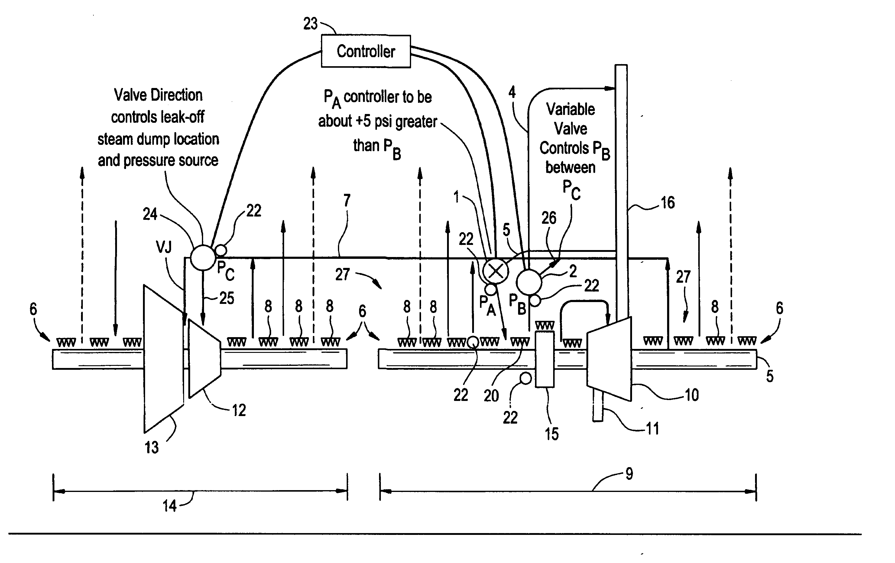 Variable pressure-controlled cooling scheme and thrust control arrangements for a steam turbine