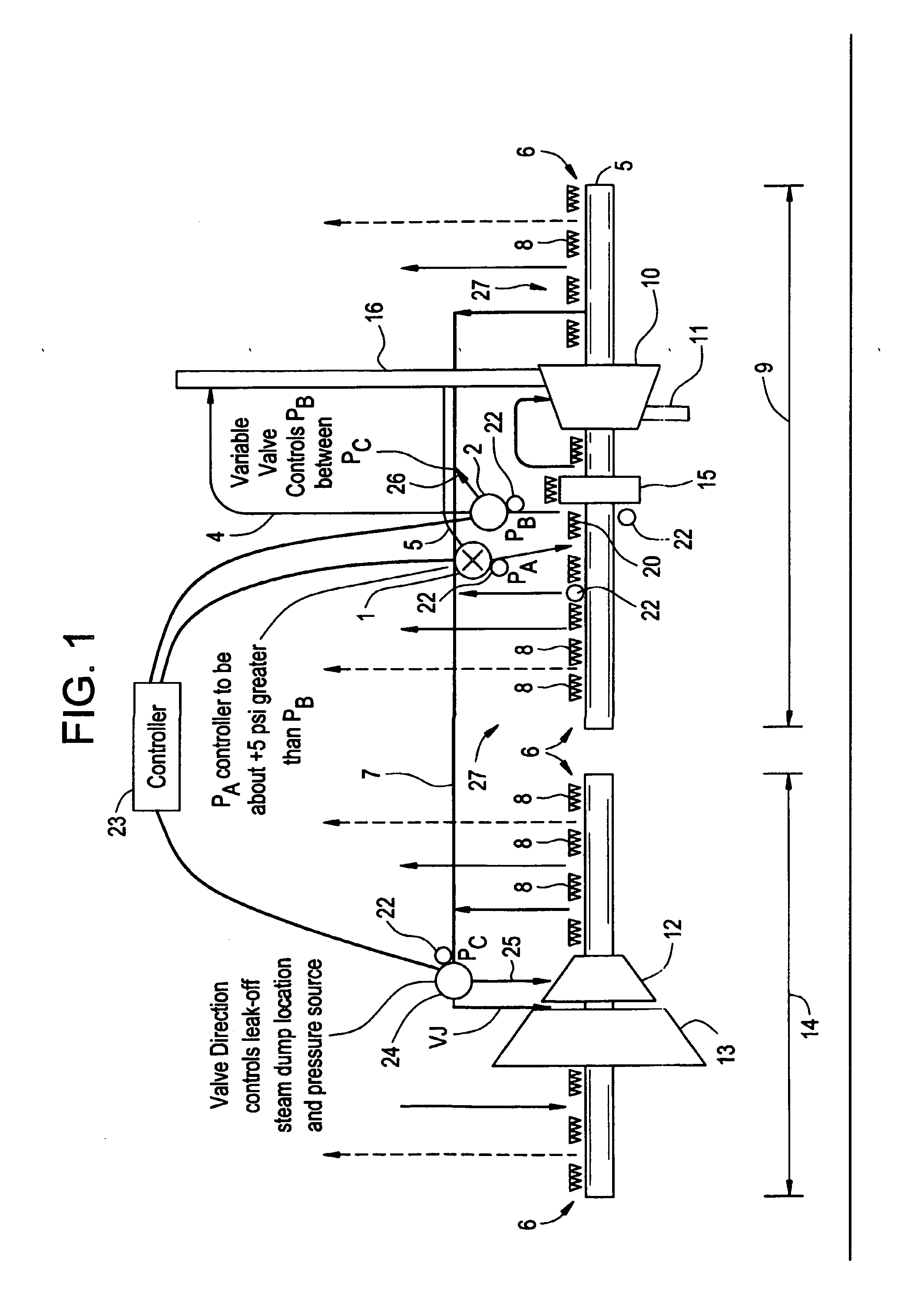 Variable pressure-controlled cooling scheme and thrust control arrangements for a steam turbine