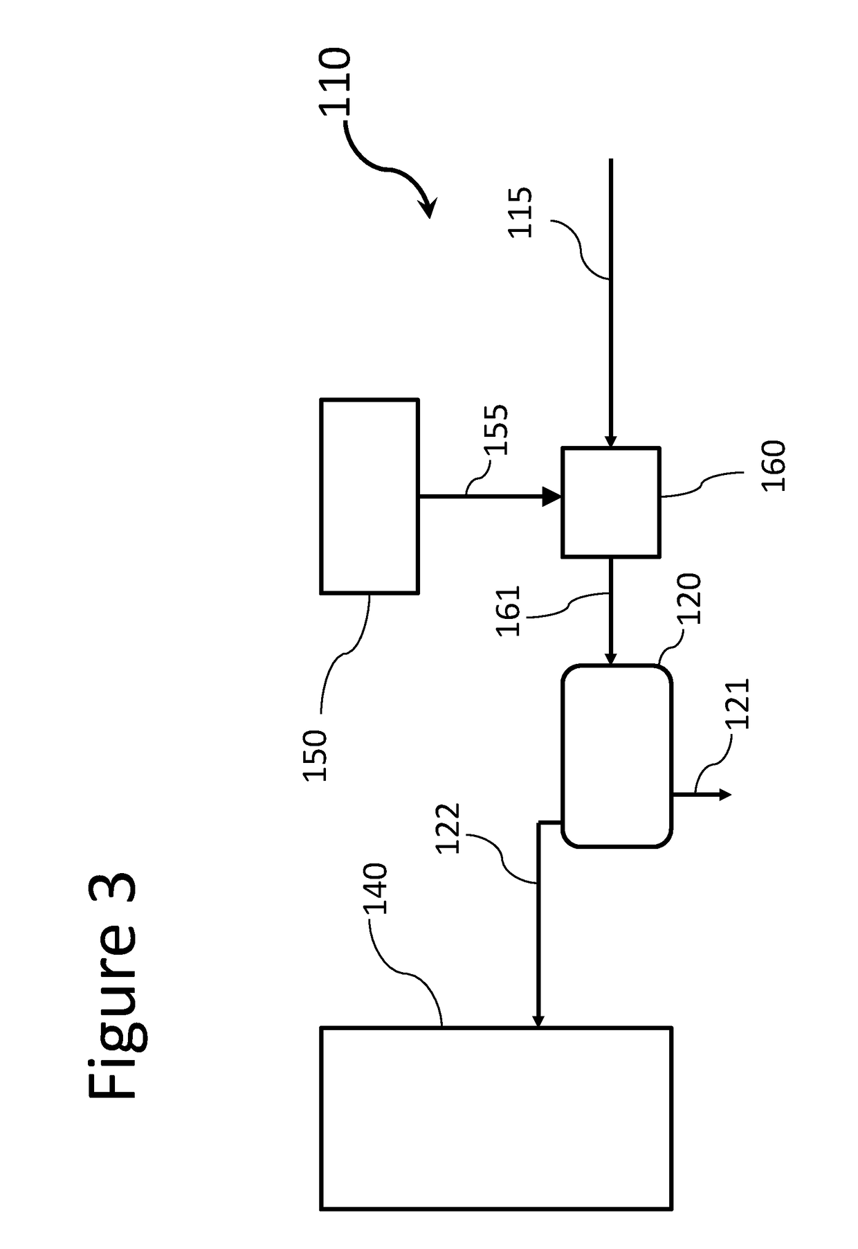 Processing of oil by steam addition