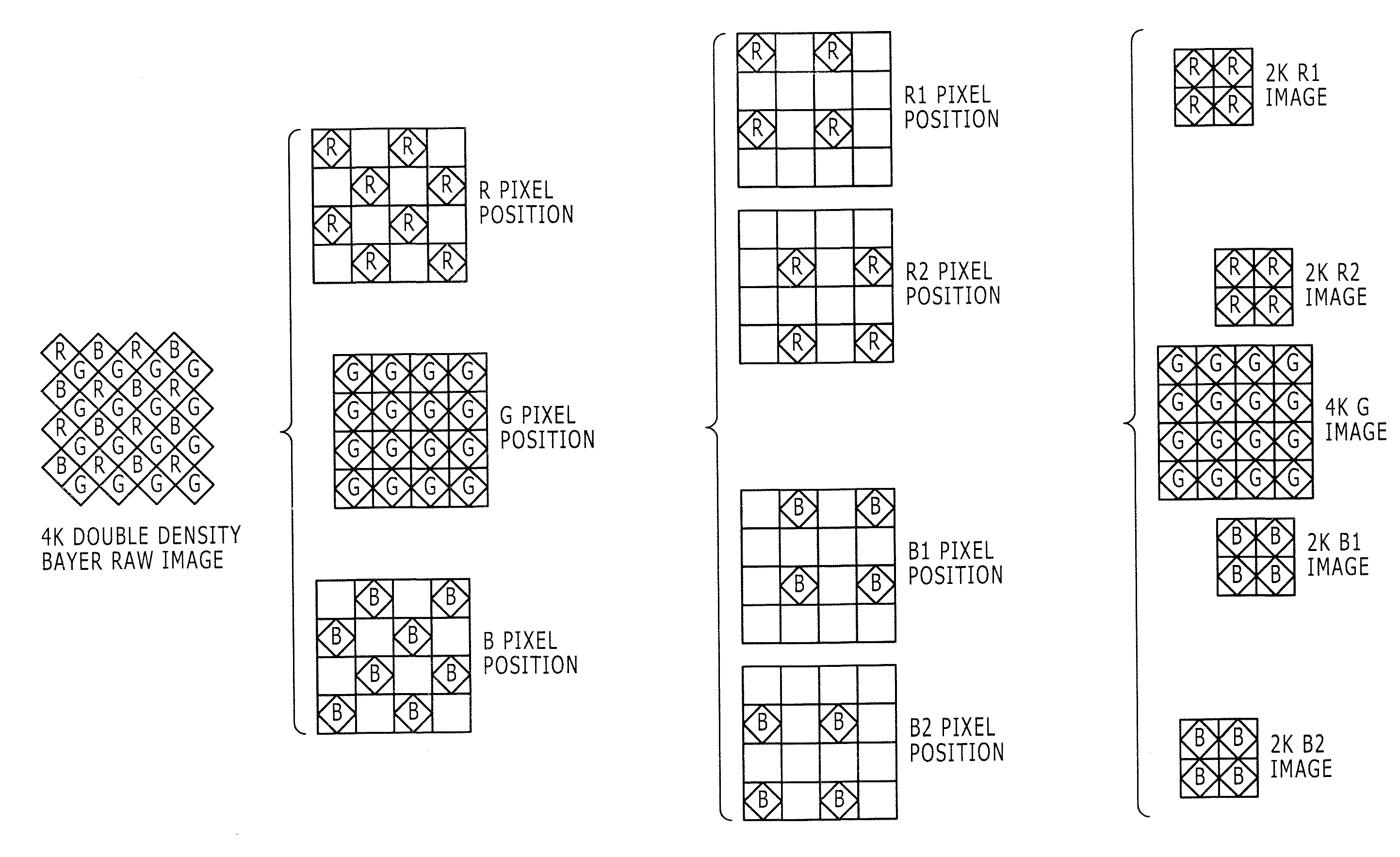 Camera system and image processing method