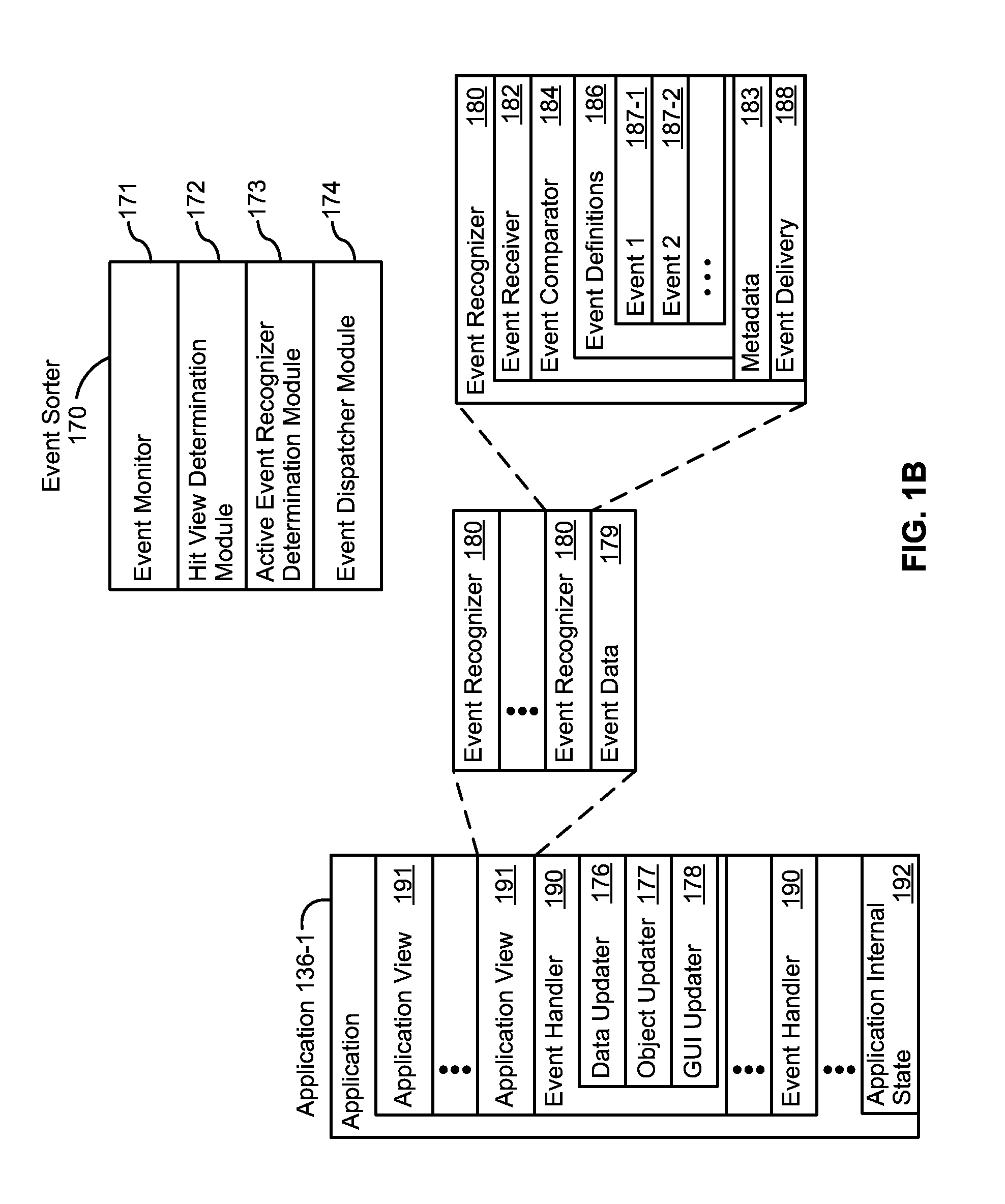 Column interface for navigating in a user interface