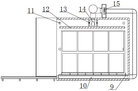 An ecological board oven and its operating method