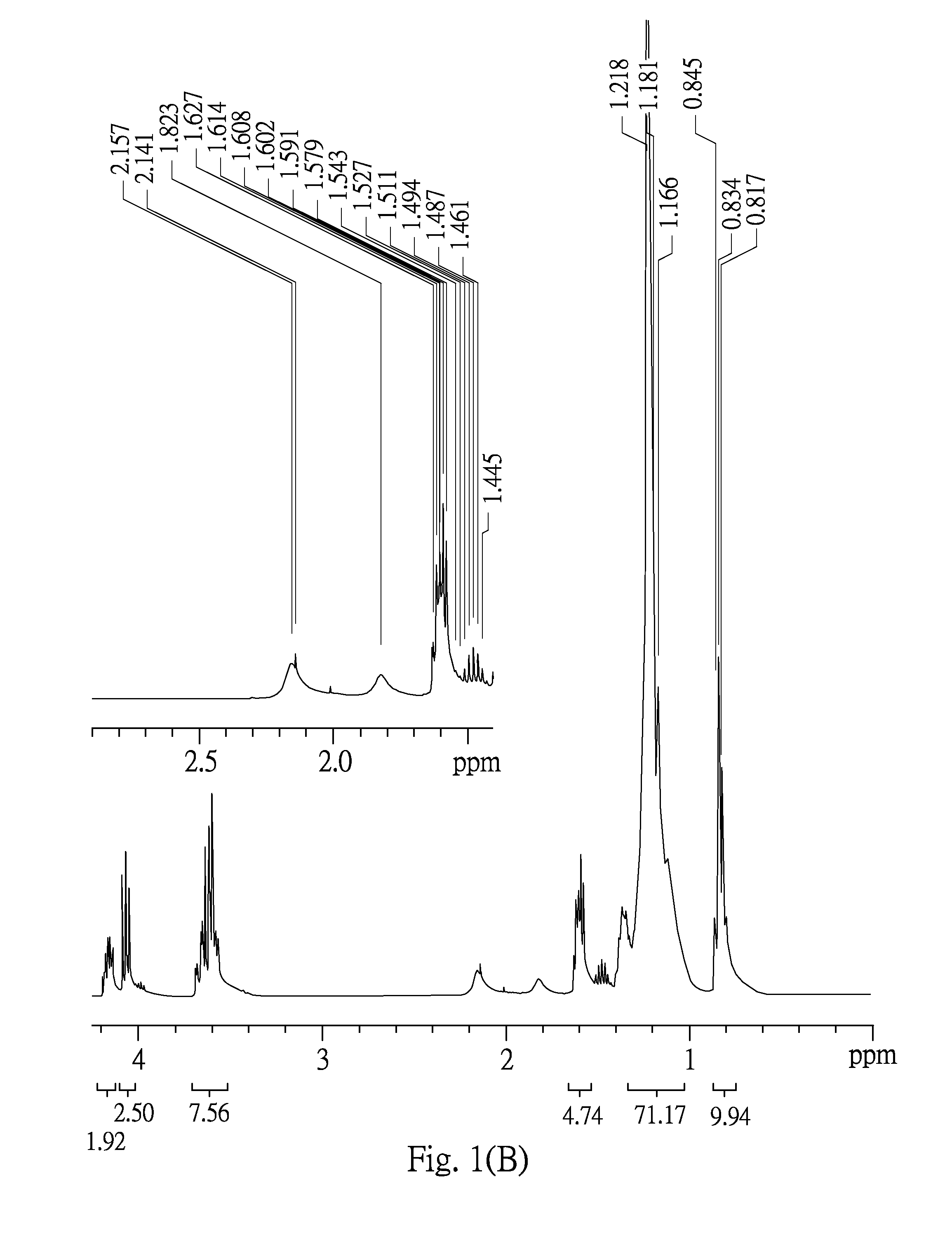 Trans-2-nonadecyl-4-hydroxymethyl-1,3-dioxolane and method for producing thereof