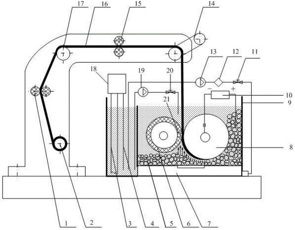 Electric casting manufacturing device and process of carbon fiber reinforced metal