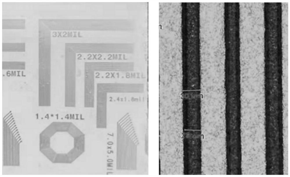 A kind of film removing agent for IC carrier board and application thereof