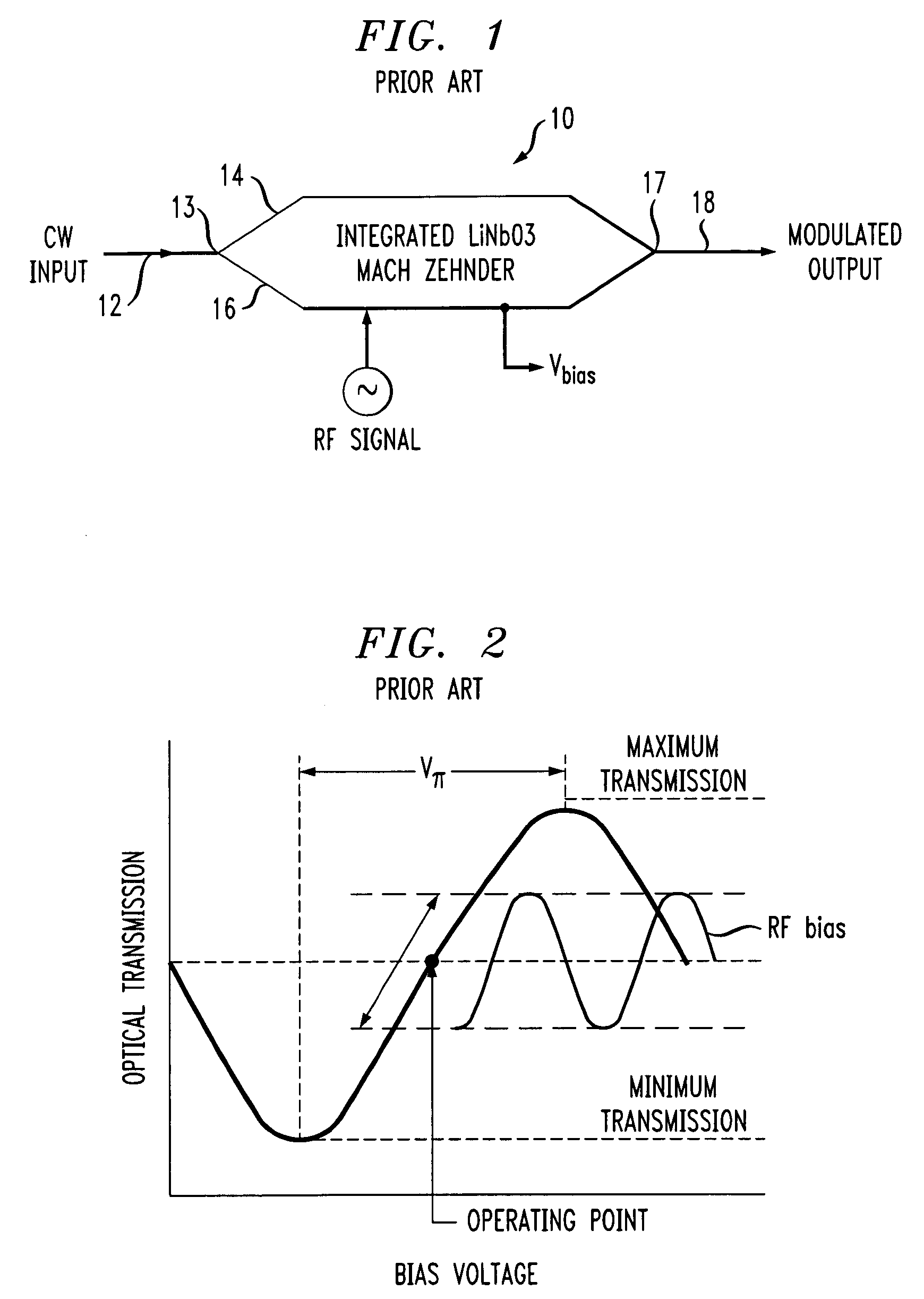 Silicon-based optical modulator for analog applications