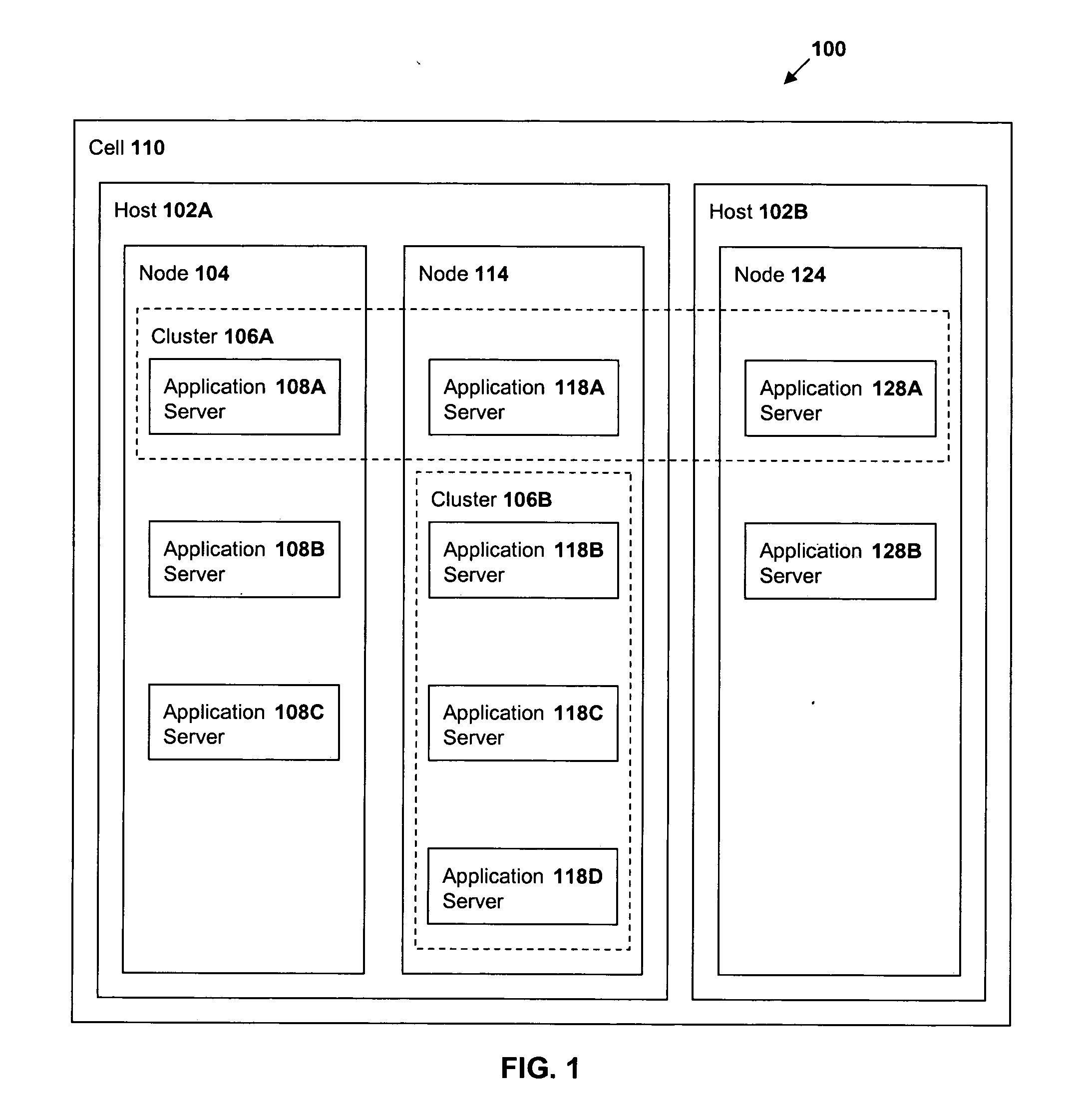 Method and system for performance balancing in a distributed computer system