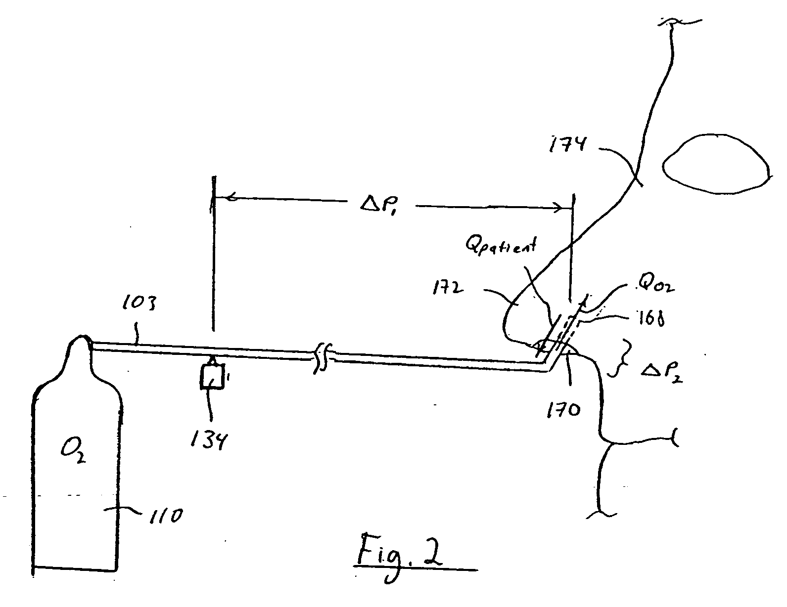 Respiratory monitoring during gas delivery