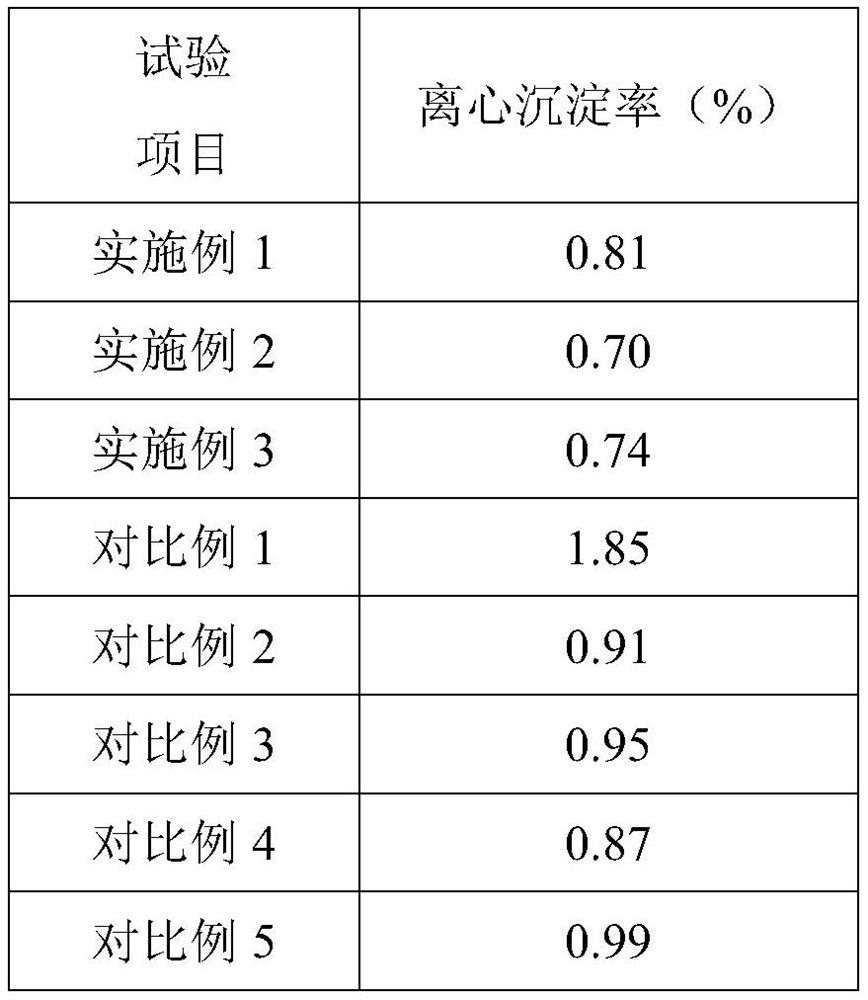 Clausena lansium leaf tea with function of clearing damp and production process thereof