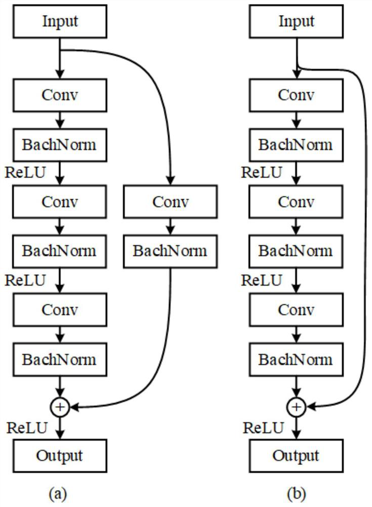 Infrared target detection method based on target boundary positioning