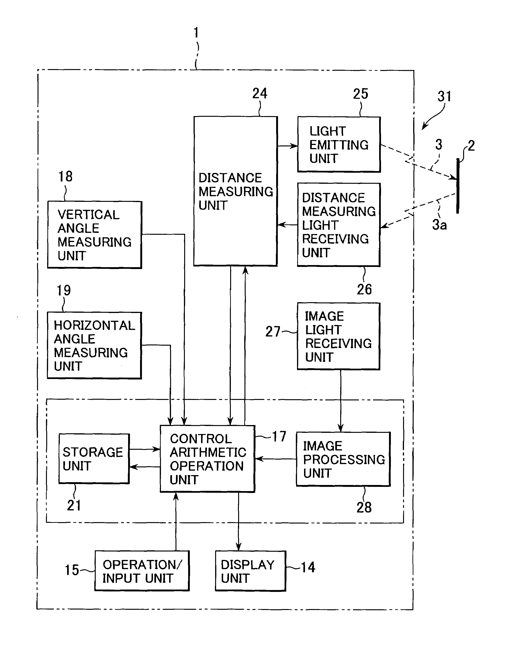 Surveying instrument