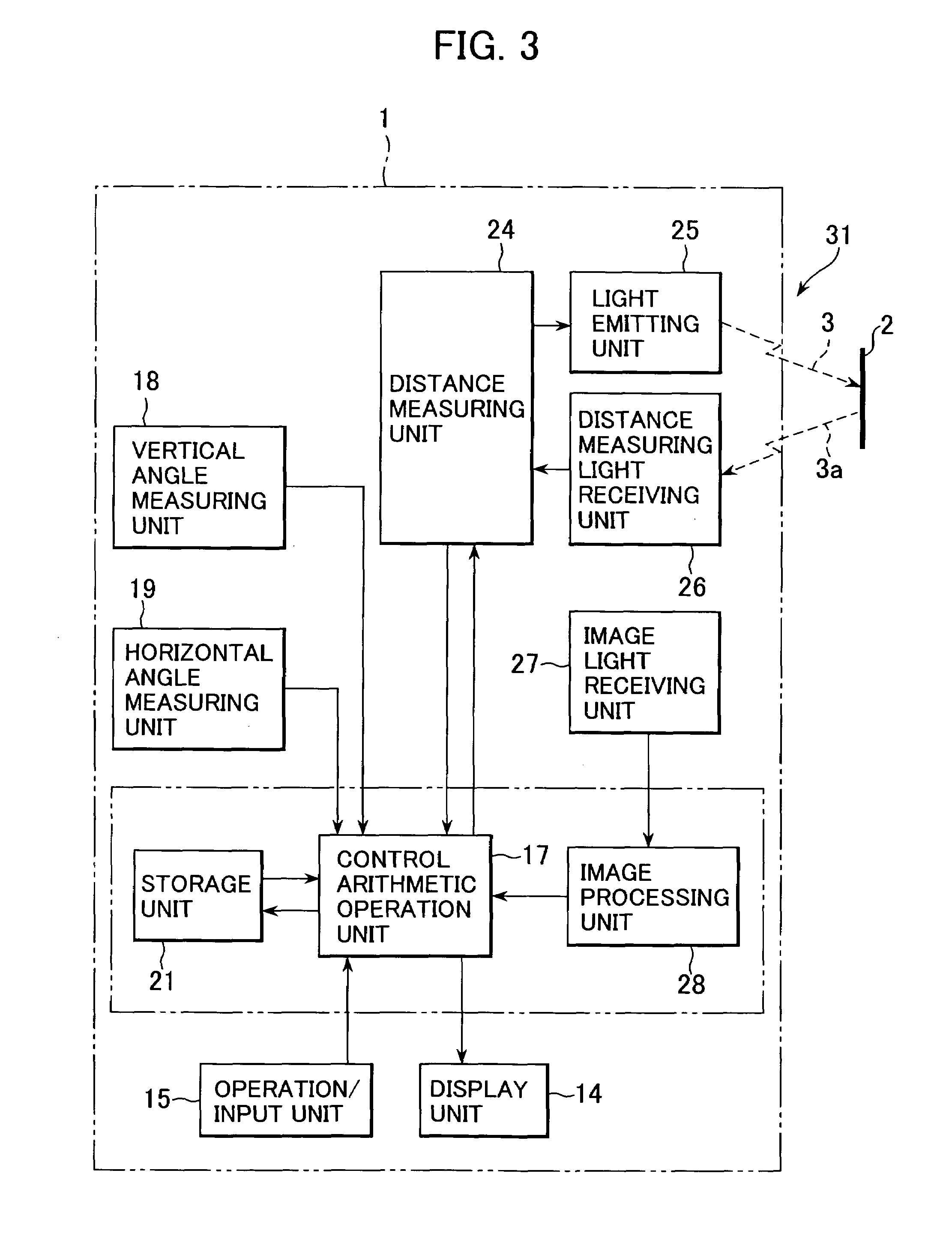 Surveying instrument