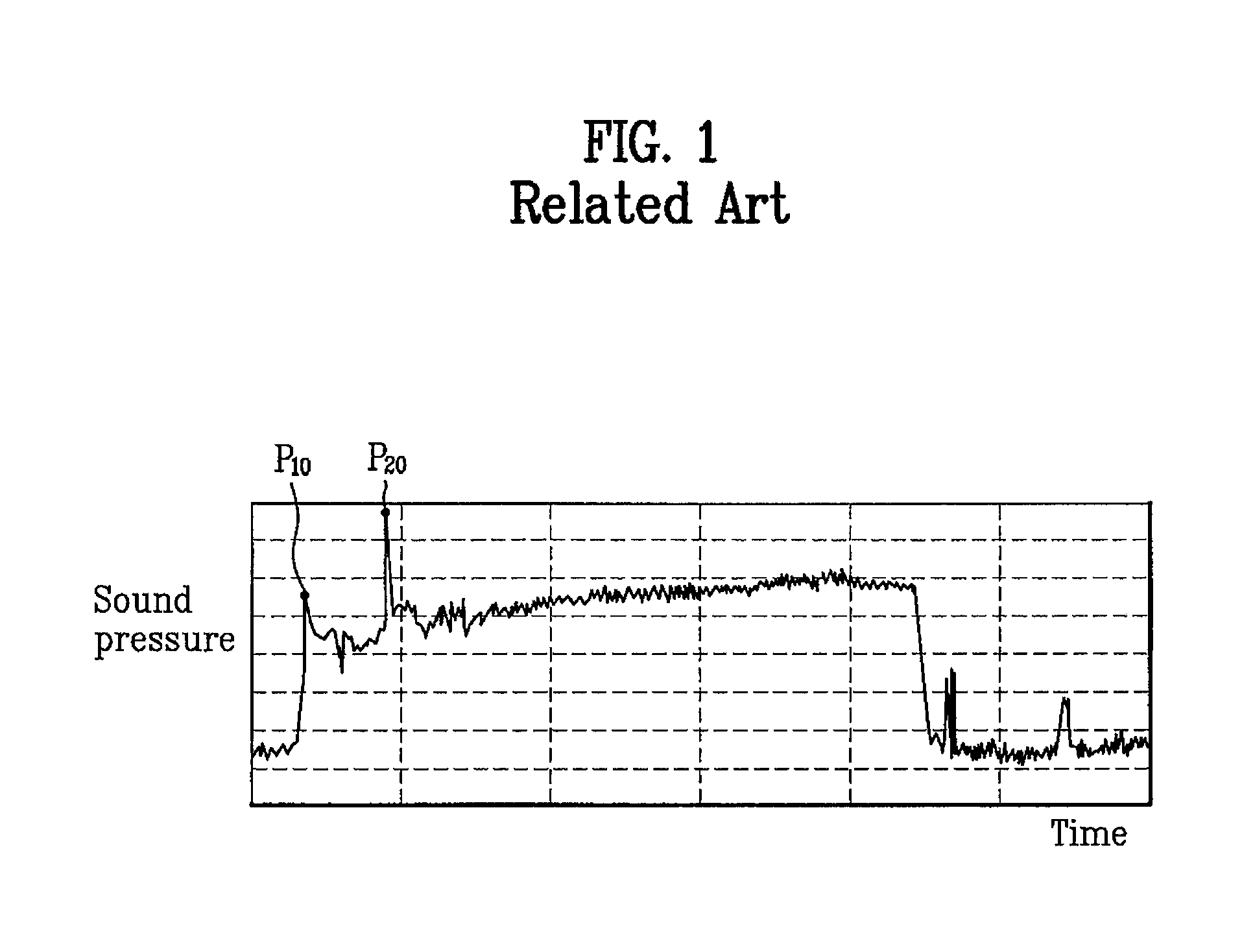 Air conditioner and control method thereof