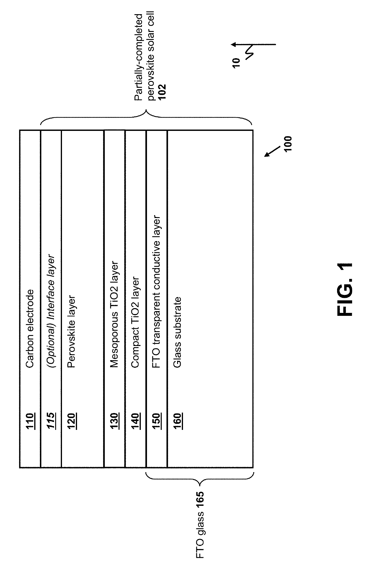 Method for forming perovskite solar cell with printable carbon electrode