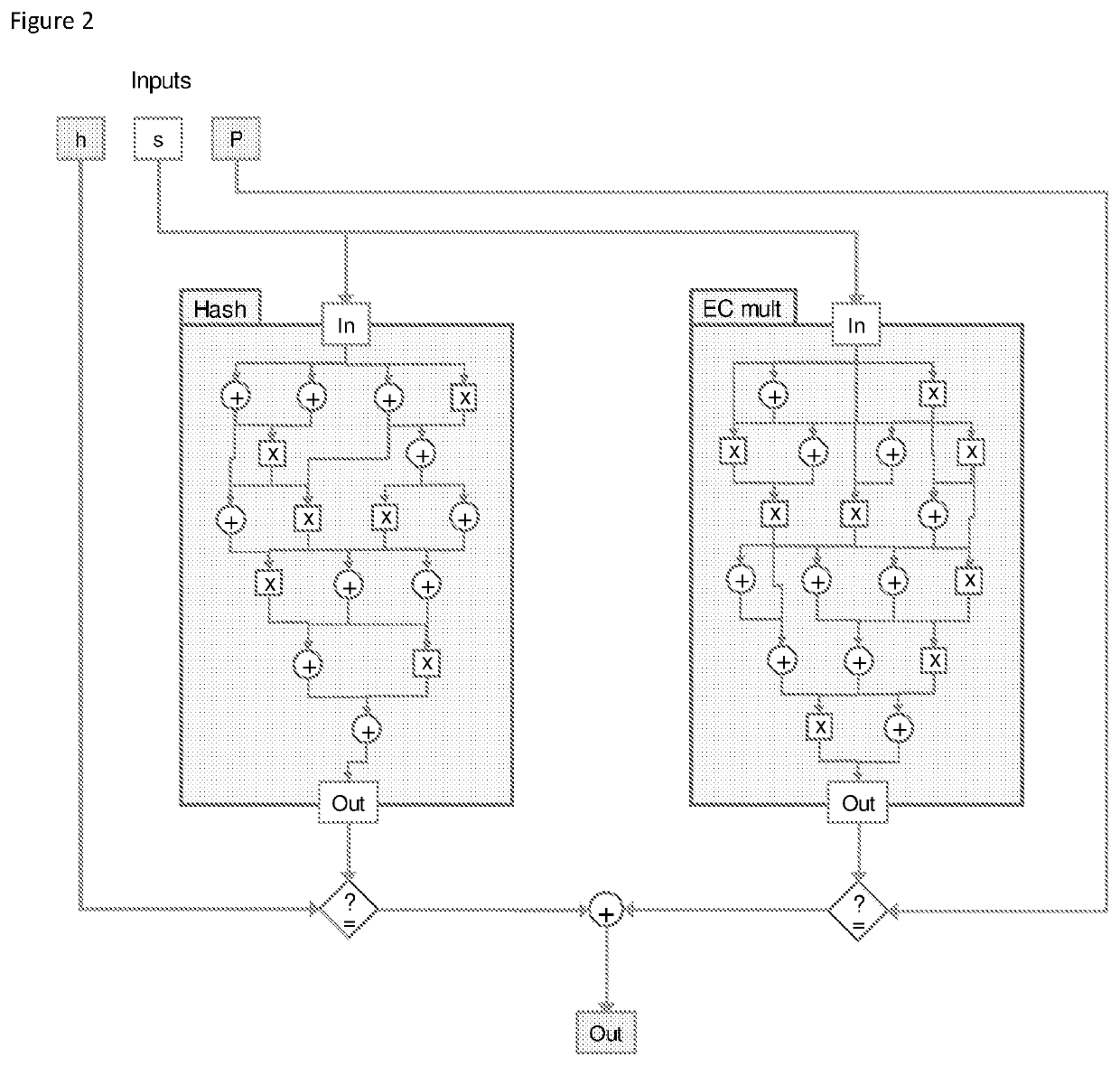 Computer-implemented system and method for trustless zero-knowledge contingent payment