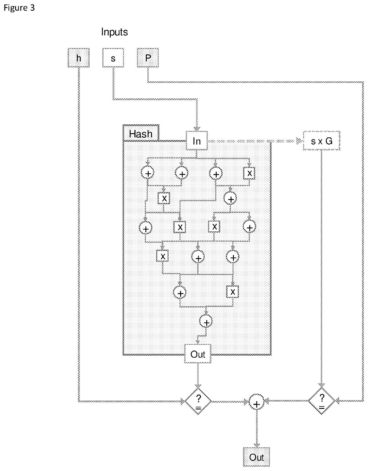 Computer-implemented system and method for trustless zero-knowledge contingent payment