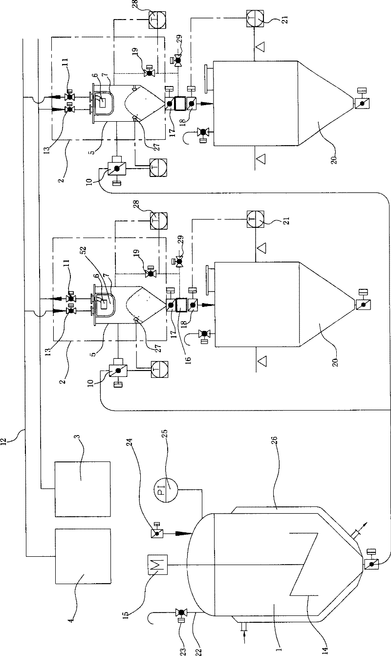 Pneumatic transmission mode for powder and device thereof