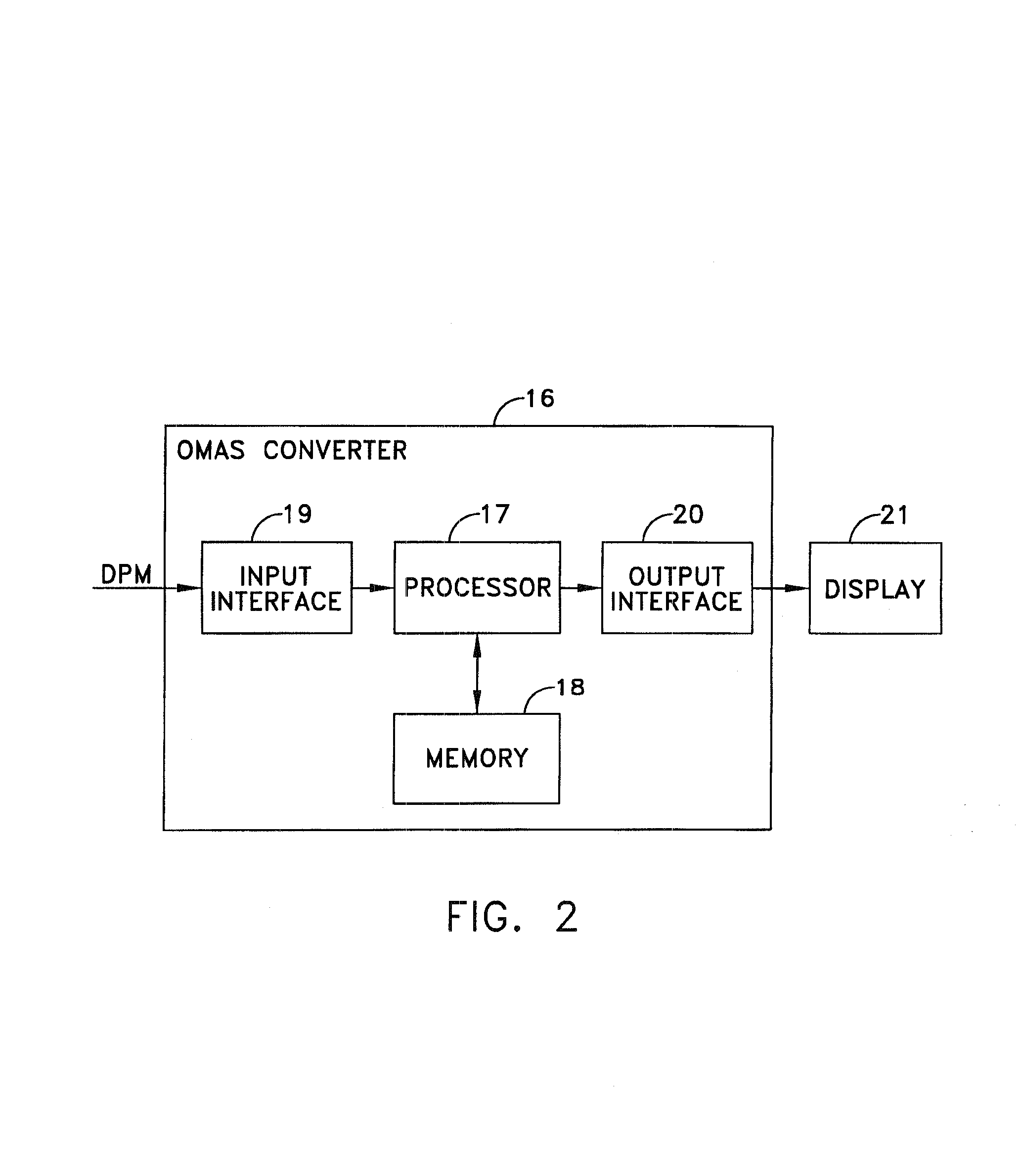 Method and apparatus for accessing oral mucositis