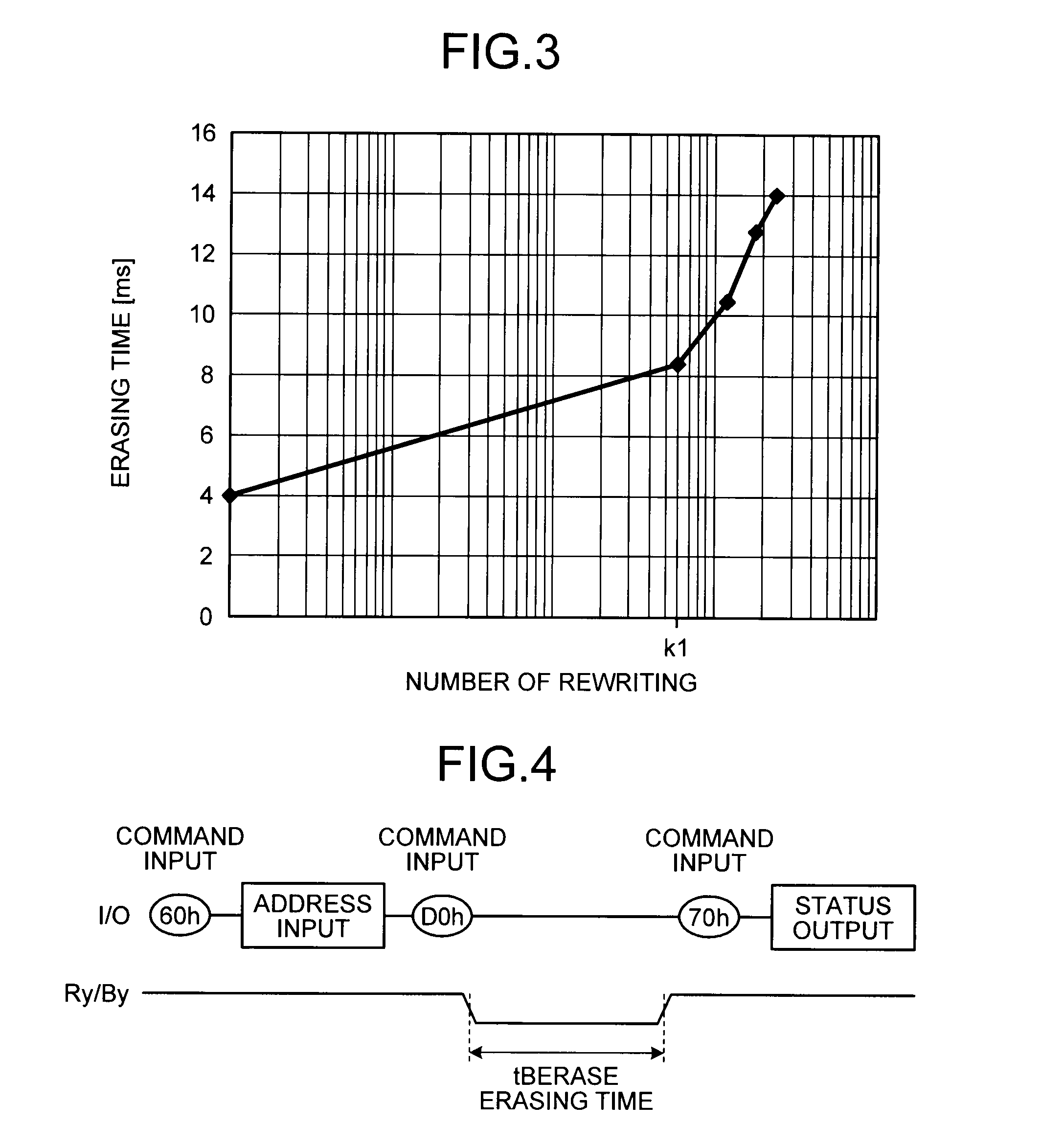 Memory system