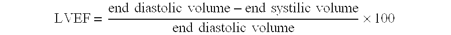 External counter pulsation treatment