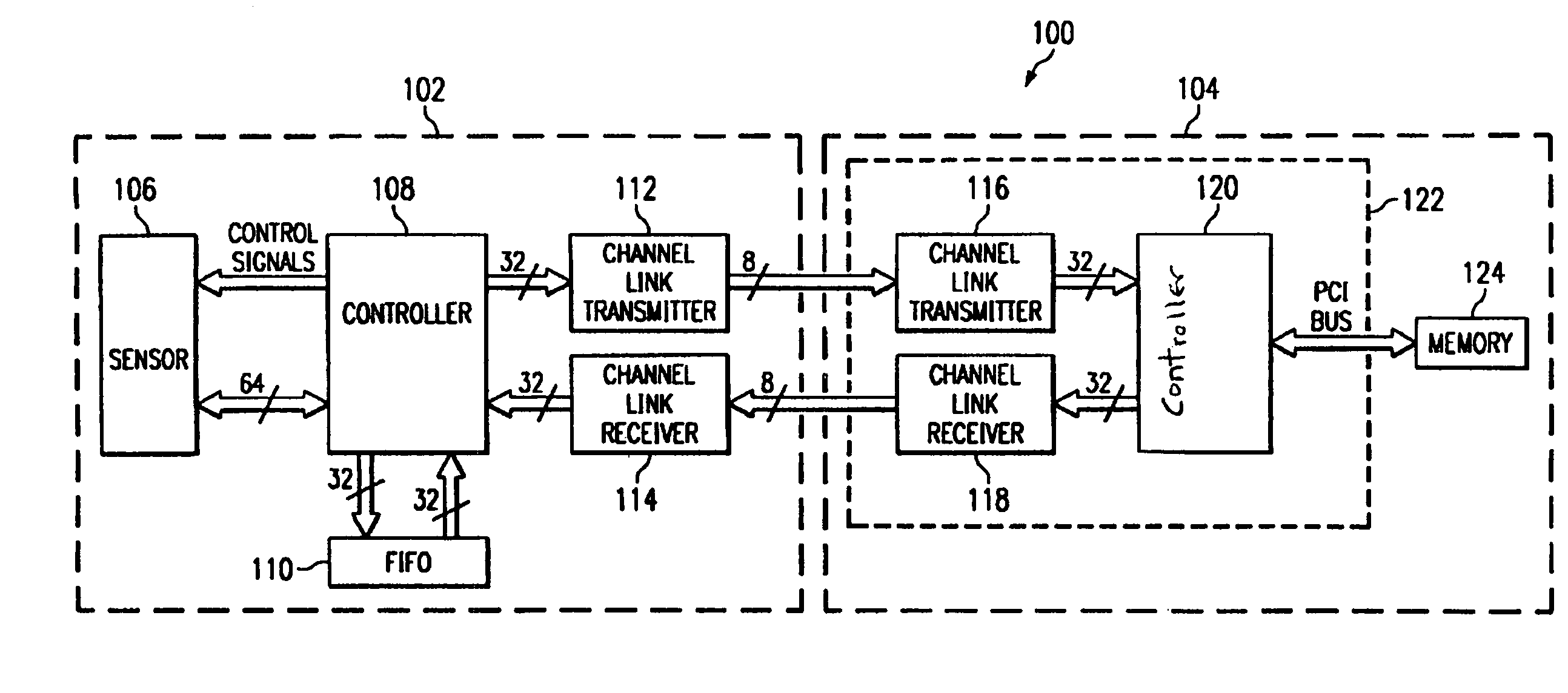 CMOS inspection apparatus