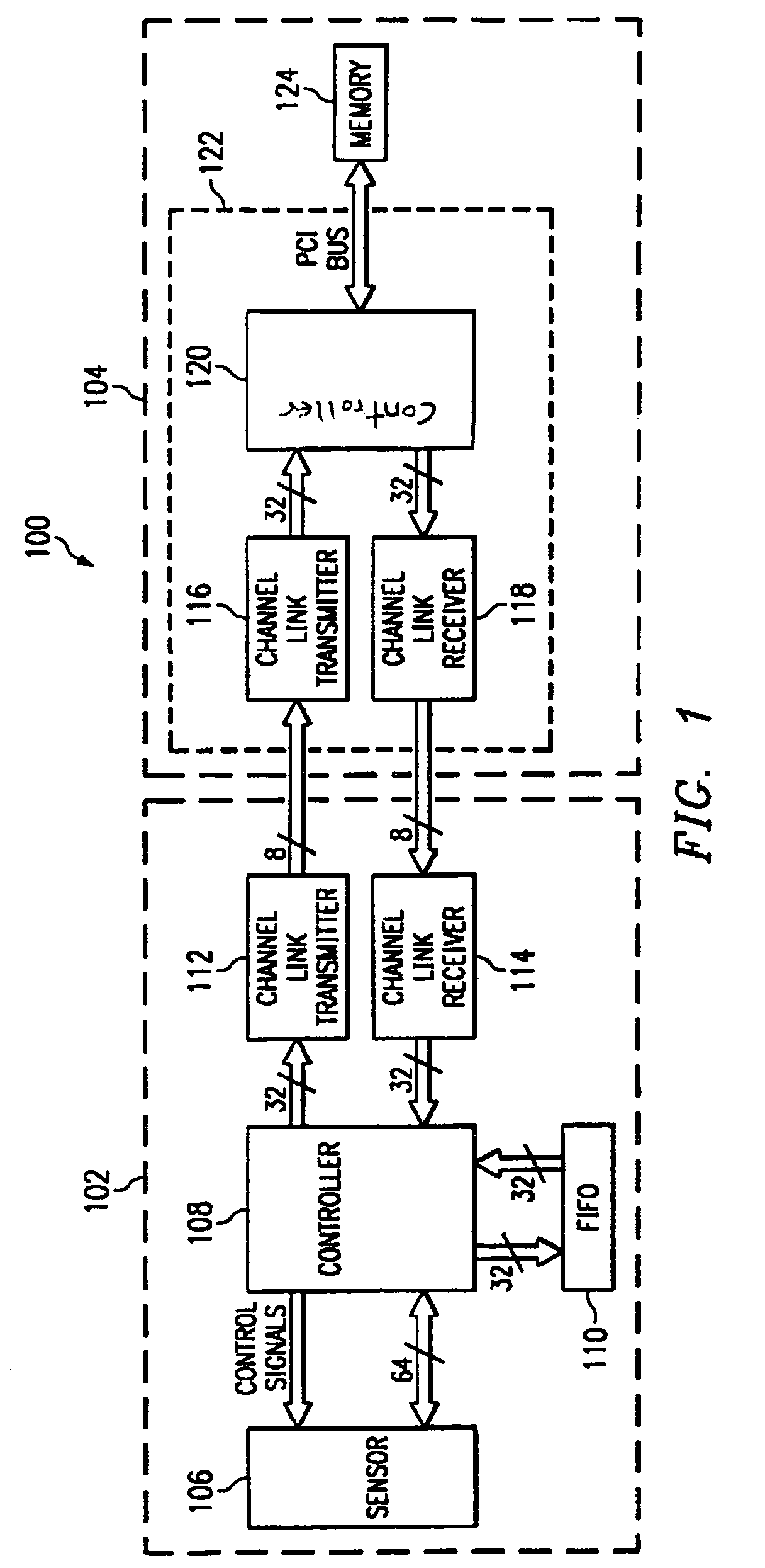 CMOS inspection apparatus