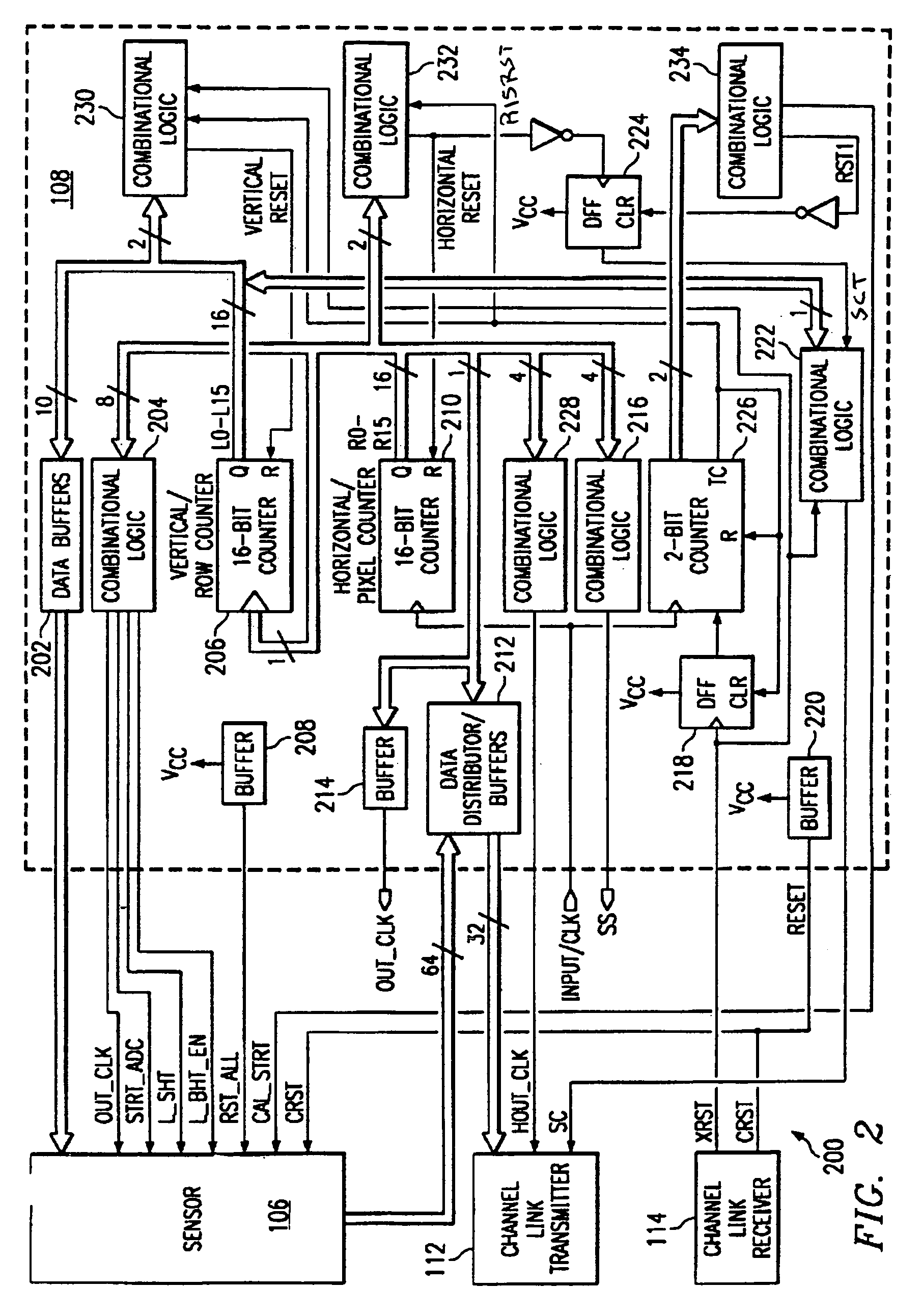 CMOS inspection apparatus