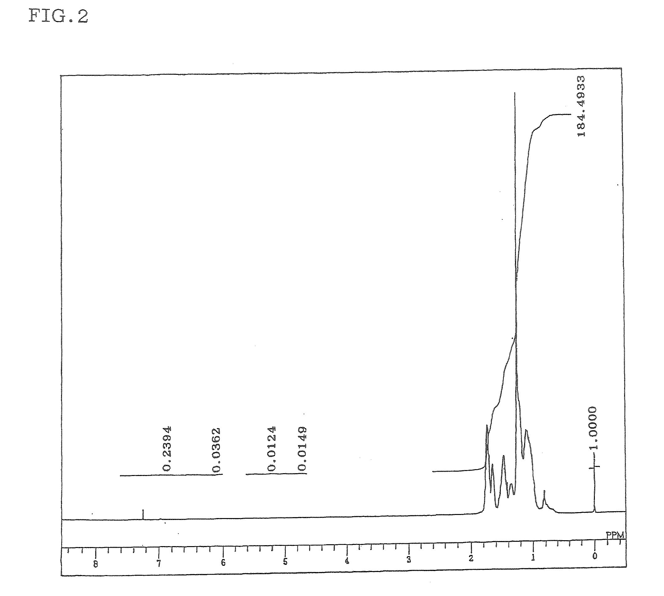 Hydrogenated aromatic vinyl copolymer and molded article produced from the same