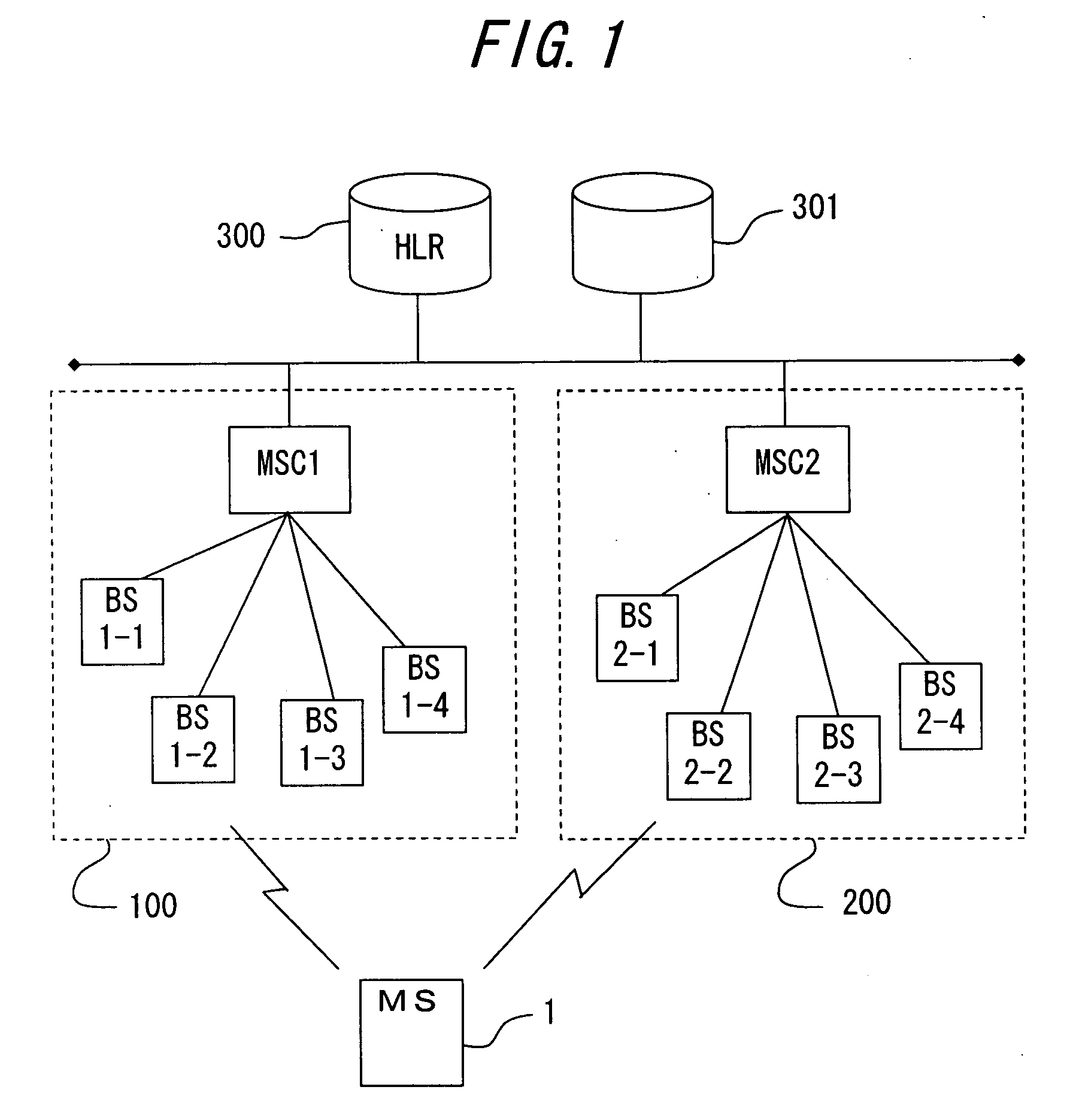 Mobile communication network system and location registration method