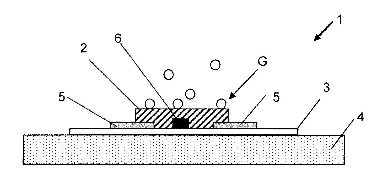 Chemoresistor Type Gas Sensor having a Multi-Storey Architecture