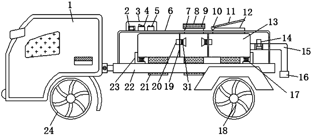 An artificial intelligence sprinkler