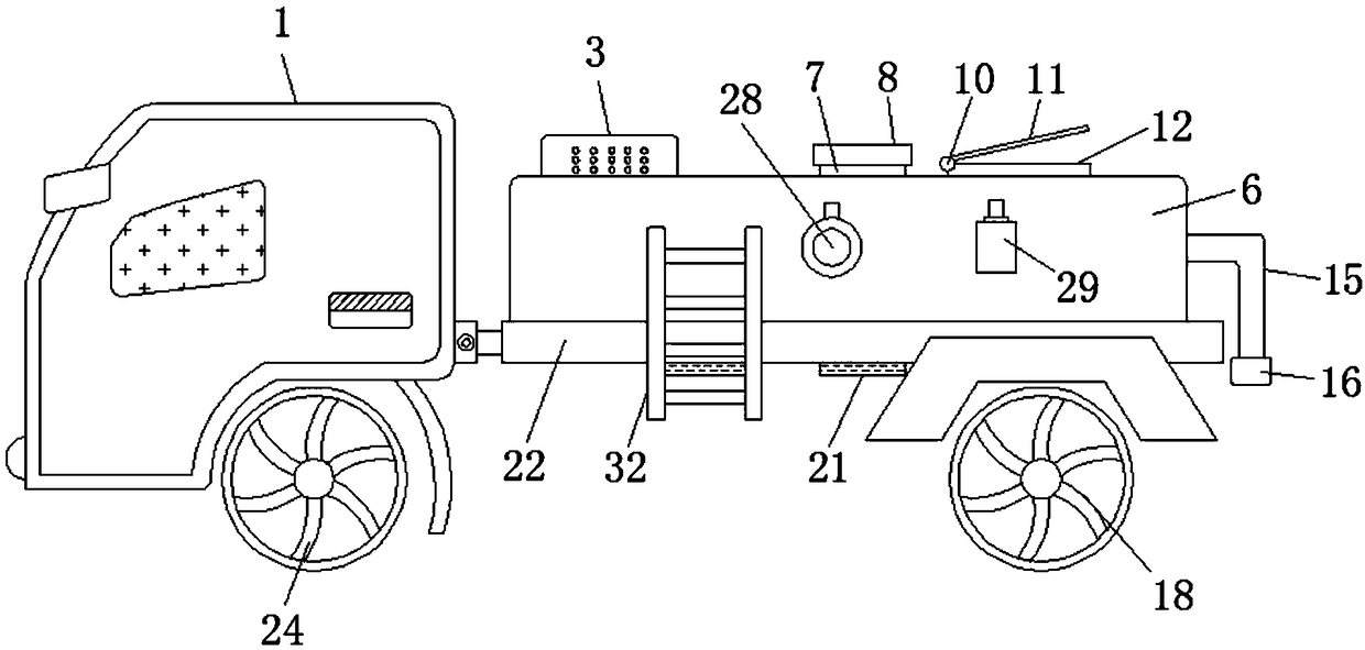 An artificial intelligence sprinkler