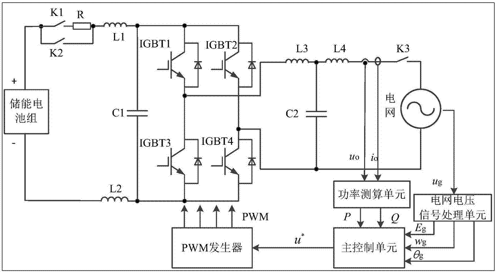 Method and device for controlling energy storage system