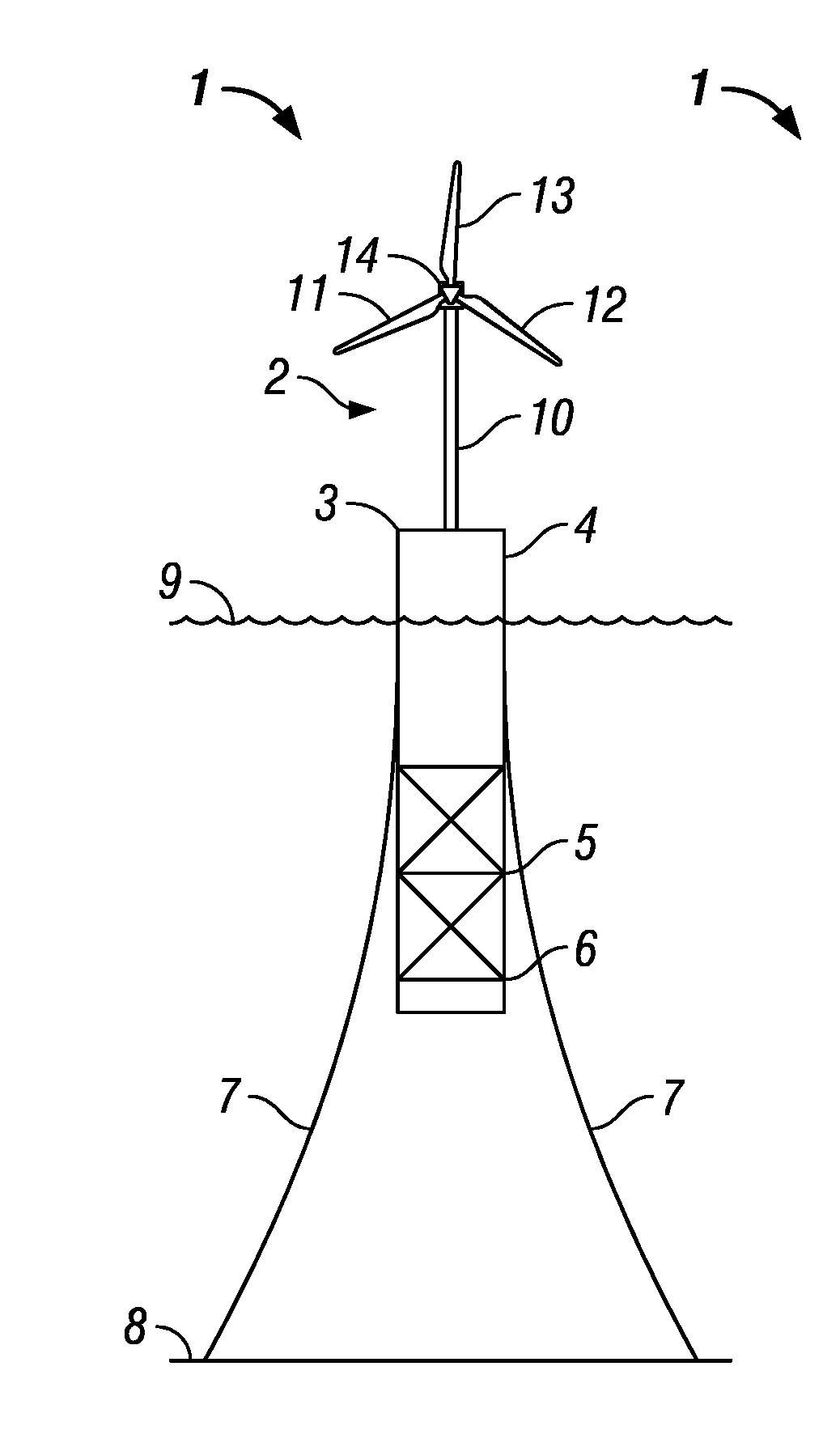 Offshore wind turbine installation system and method