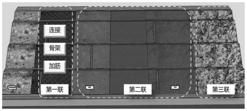 'Three-ten-combination' soil spray-seeding method for high and steep slope vegetation recovery