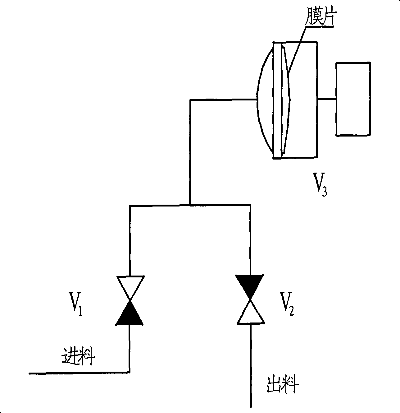 Supplementary food weighing and metering control device