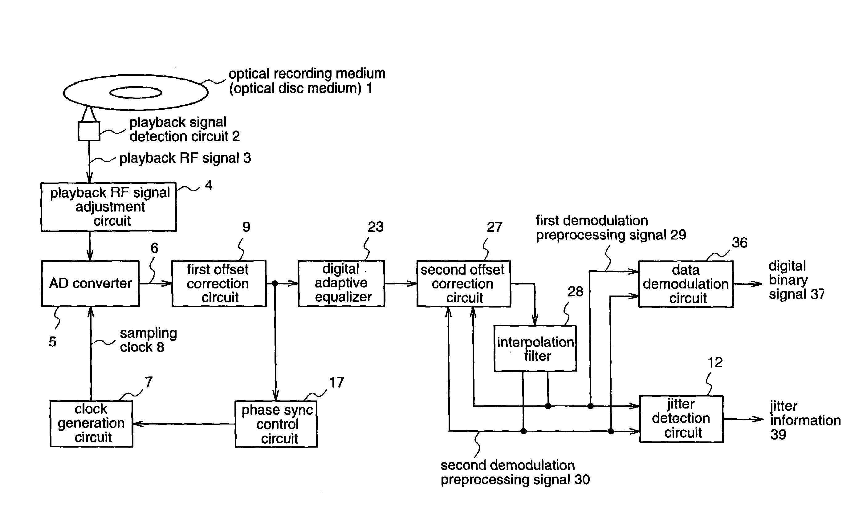 Optical disc playback apparatus