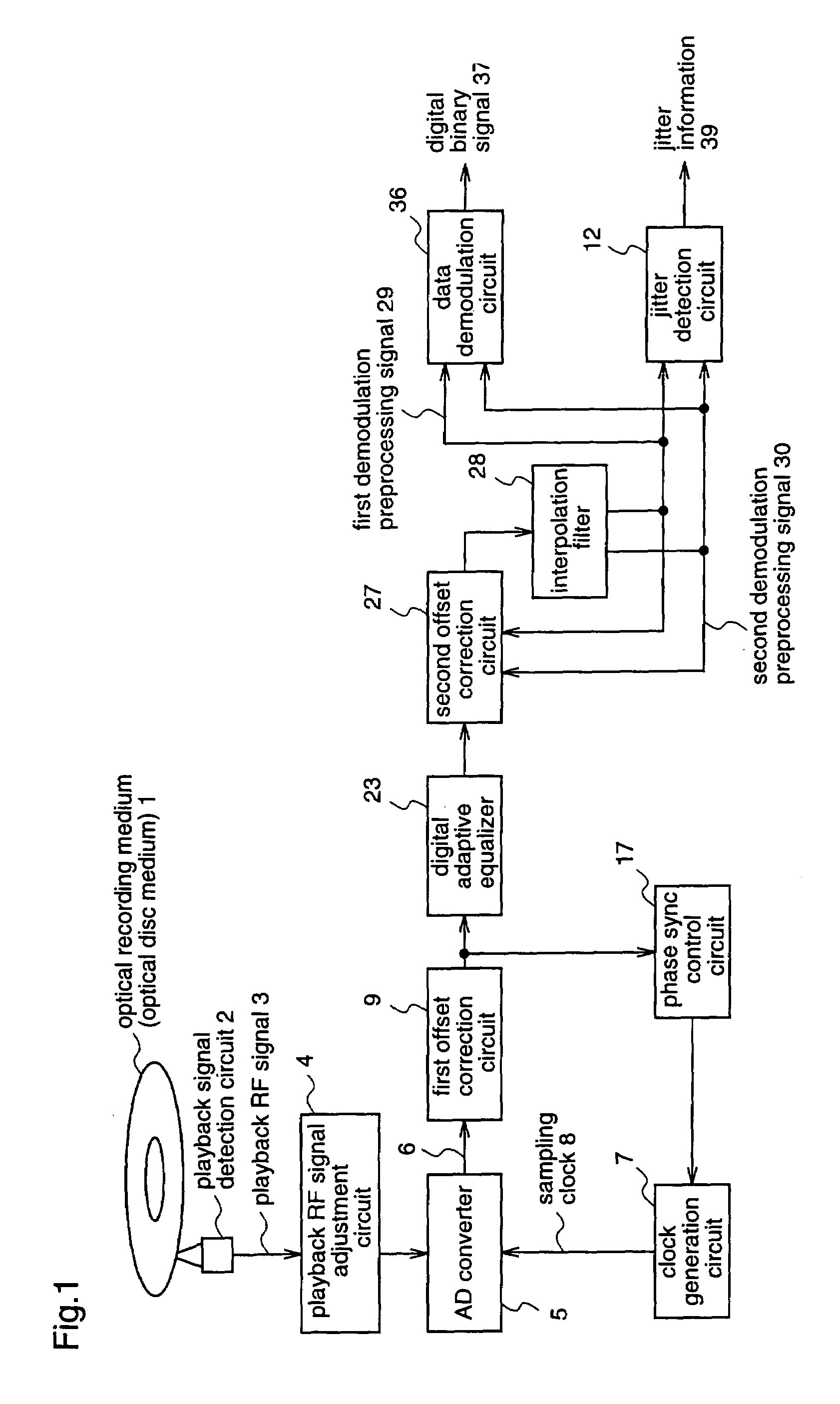 Optical disc playback apparatus